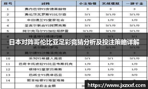 日本对阵哥伦比亚足彩竞猜分析及投注策略详解