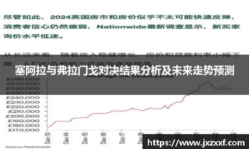 塞阿拉与弗拉门戈对决结果分析及未来走势预测